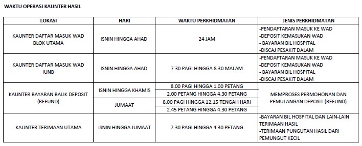 waktu_operasi_hasil